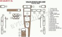 Volvo S70/V70 (97-00) декоративные накладки под дерево или карбон (отделка салона), 4 двери , правый руль