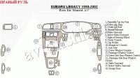 Subaru Legacy (98-02) декоративные накладки под дерево или карбон (отделка салона), базовый набор ручной климат контроль , правый руль