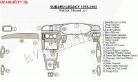 Subaru Legacy (98-02) декоративные накладки под дерево или карбон (отделка салона), полный набор ручной климат контроль , правый руль