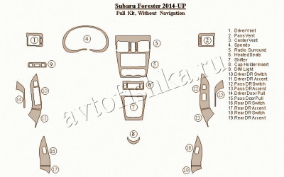 Декоративные накладки салона Subaru Forester 2014-н.в. полный набор, без навигации.