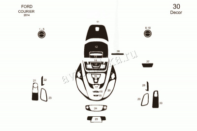 Ford Transit Courier 2014-UP декоративные накладки (отделка салона) под дерево, карбон, алюминий