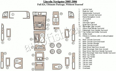 Декоративные накладки салона Lincoln Navigator 2005-2006 полный набор, без Sunroof, Ultimate Package
